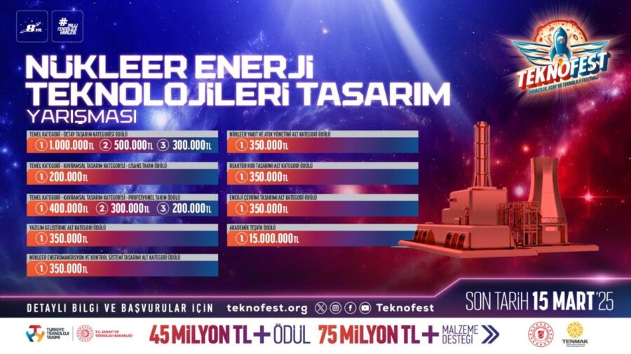 nukleer enerji teknolojileri tasarim yarismasi 2338905 hiqFnp