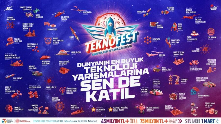 teknofest 2337913 WL80Gt